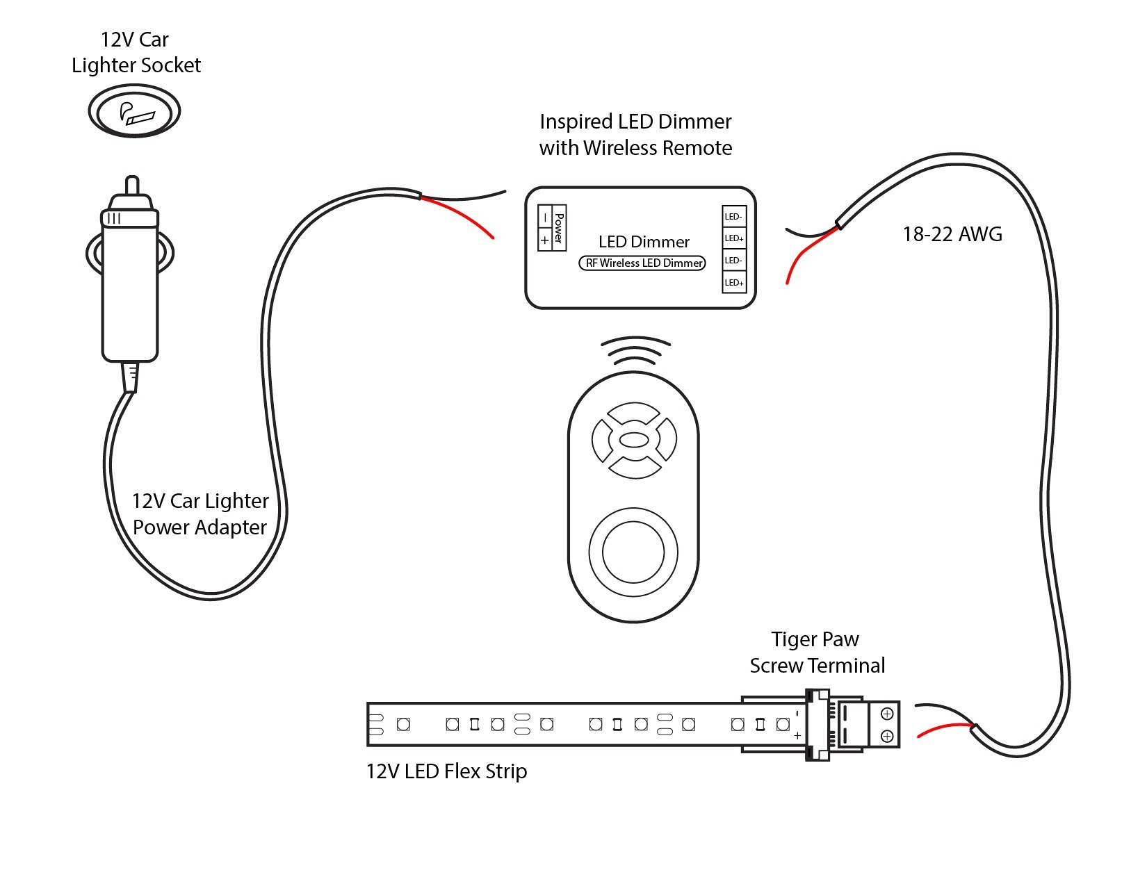 Wiring Diagram For Car Cigarette Lighter PALOTAKENTANG