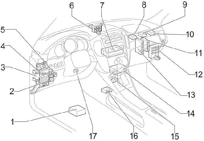 Wiring Diagram For Taillights On 2001 Toyota Highlander