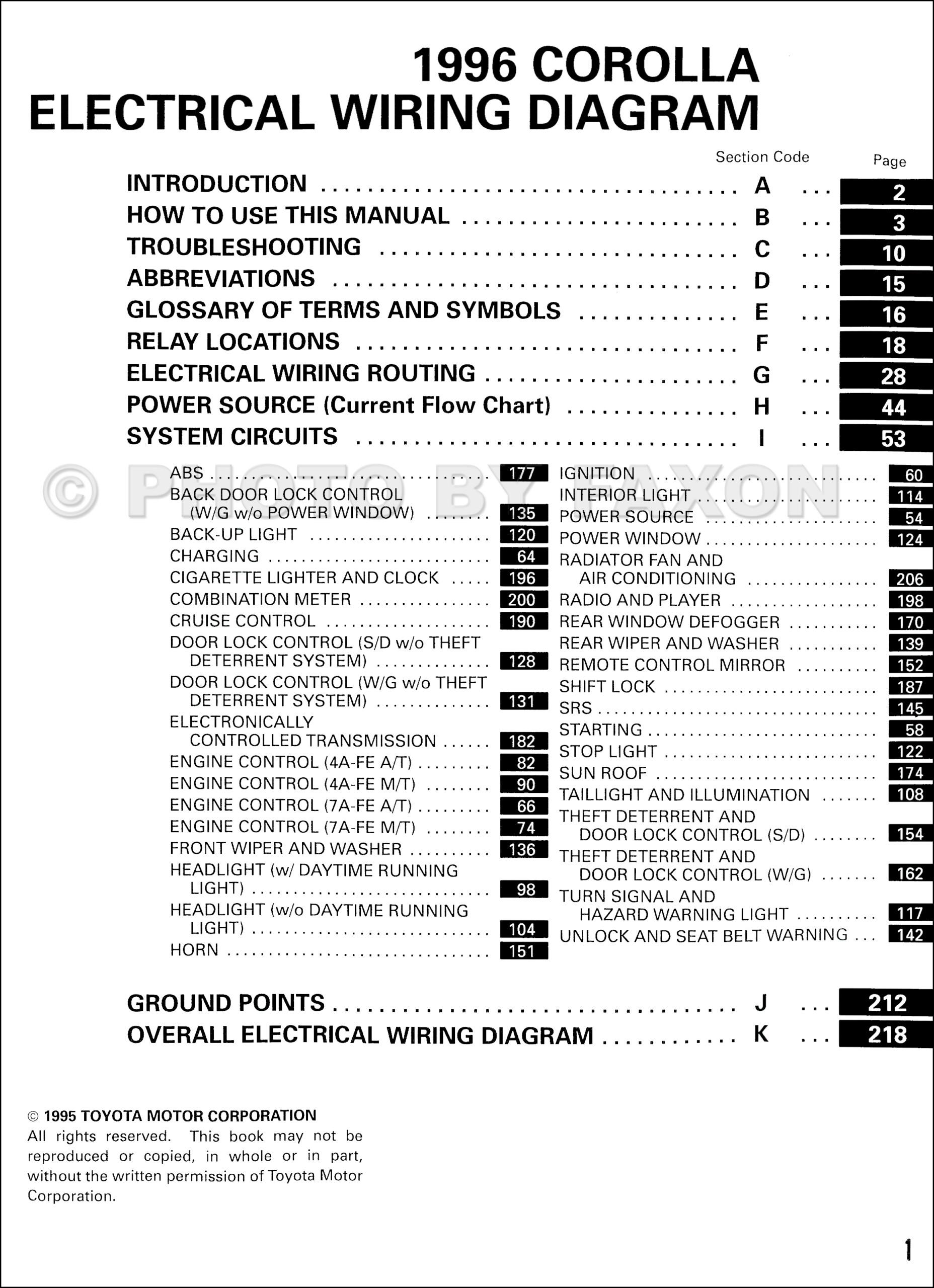 Wiring Diagram For Toyota Corolla 1996