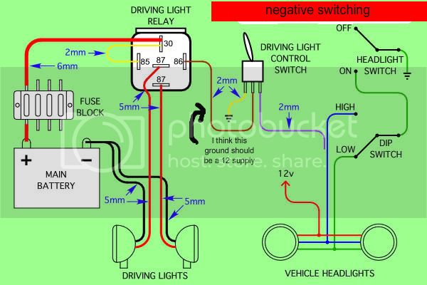 Wiring Diagram For Toyota Hilux Spotlights FIASINDAH