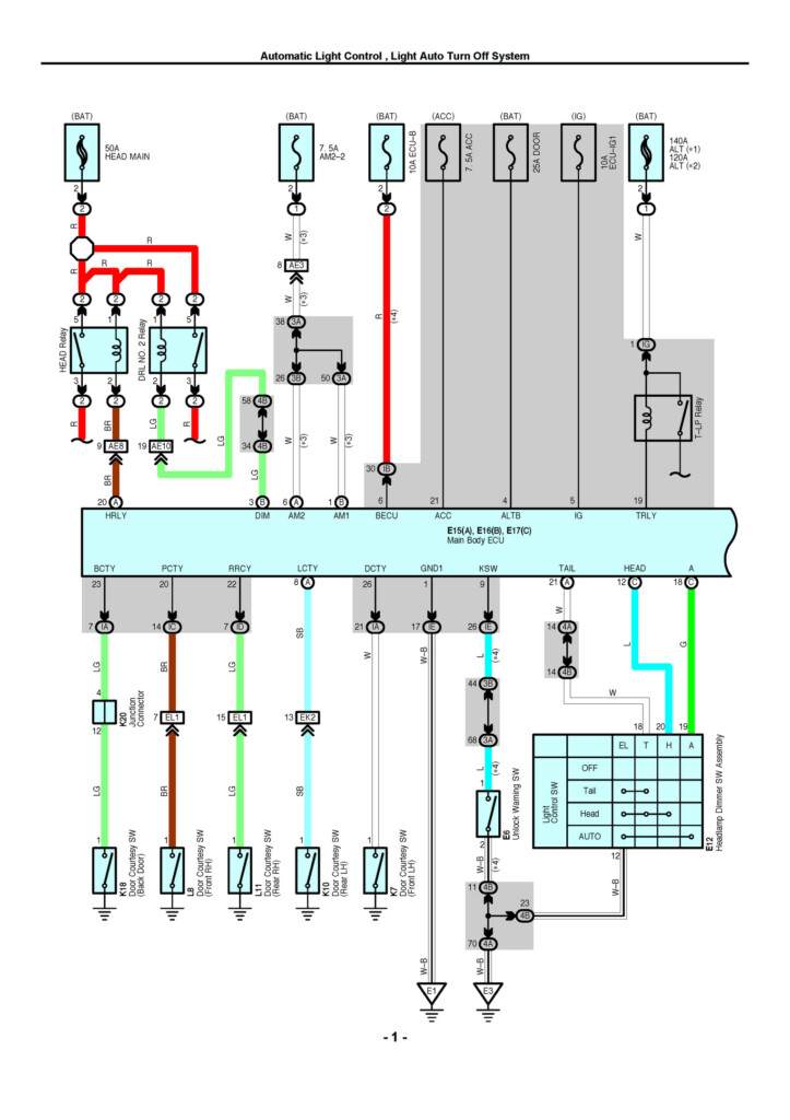 Wiring Diagram For Toyota Rav4 2003 NOSUGARSWEETIEPIE