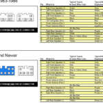 Wiring Diagram For Toyota Yaris ANISFAMY