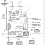 Wiring Diagram PDF 2002 Toyota Corolla Wiring