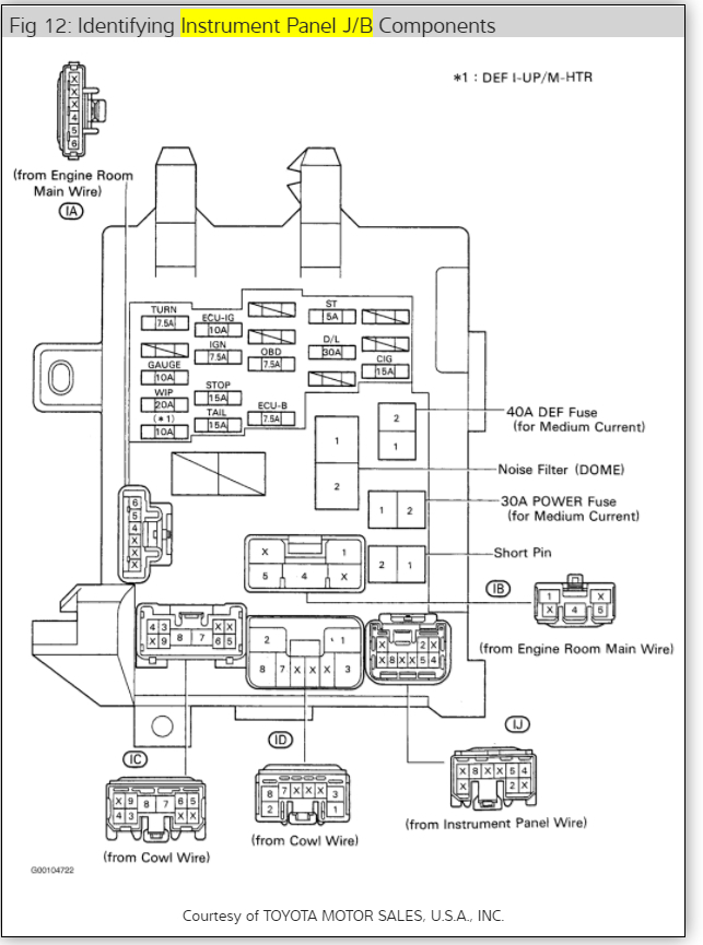 Wiring Diagram PDF 2002 Toyota Corolla Wiring