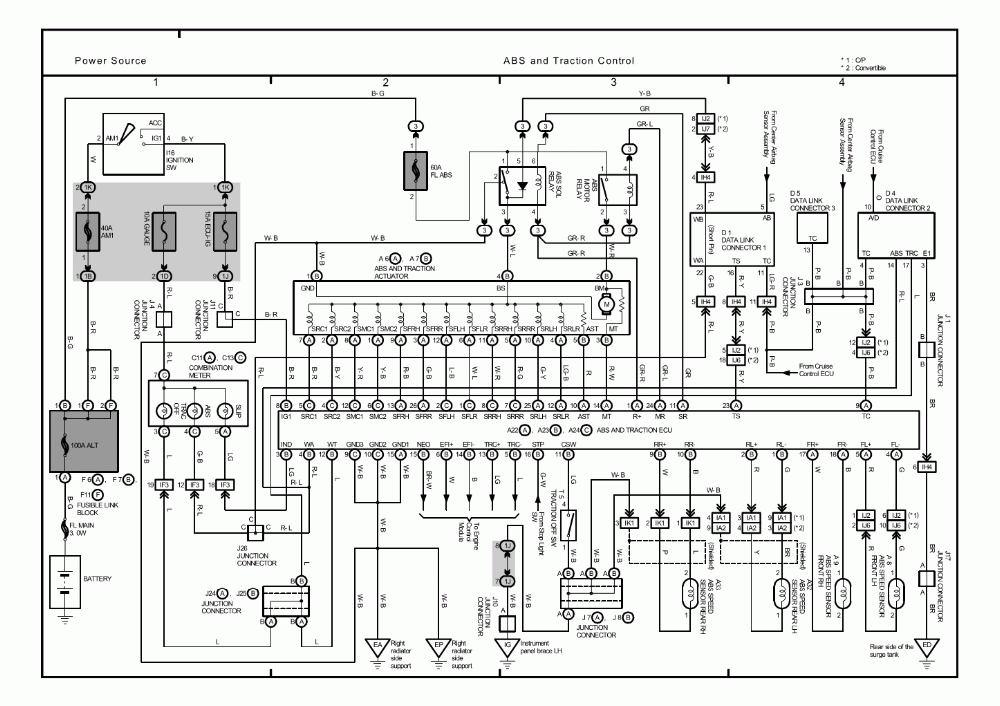 Wiring Diagram Toyota Camry 2000 Wiring Diagram