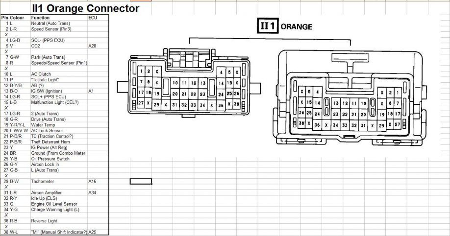 Wiring Diagram Toyota Hiace Radio