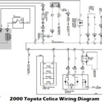 Wiring Diagrams 2000 Toyota Celica Wiring Diagram