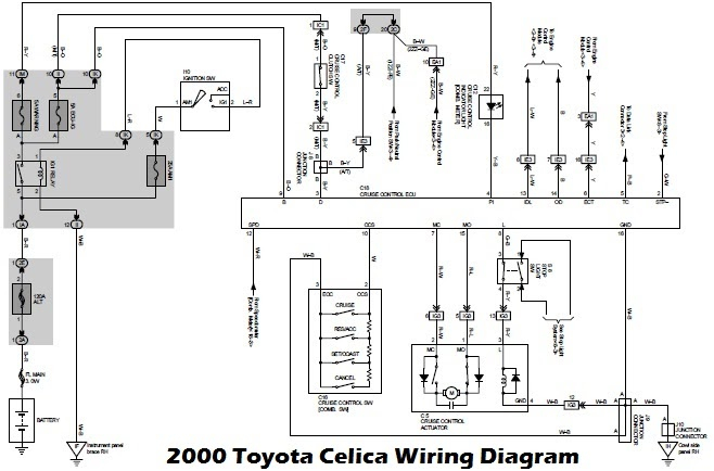 Wiring Diagrams 2000 Toyota Celica Wiring Diagram