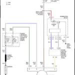 Wiring Diagrams Toyota Sequoia 2001 Repair Toyota Service Blog In