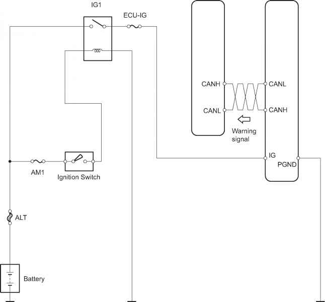 Yaris Power Steering Wiring Diagram Toyota Yaris Manual