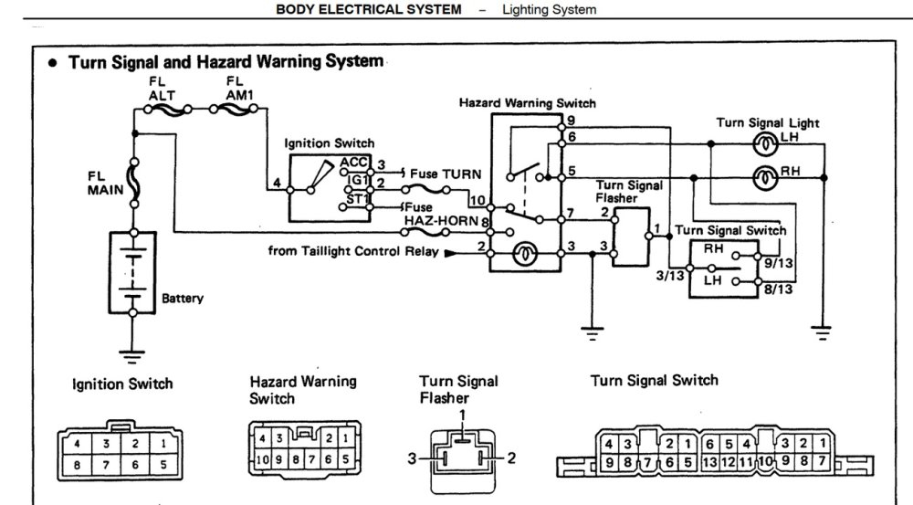 YotaTech Member Seeks Help With A 1984 Toyota Pickup Wiring Headache