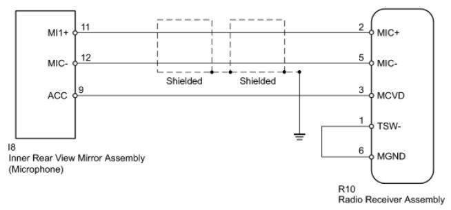 09 Toyota Tacoma Stereo Wiring Diagram Homemadeal