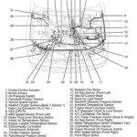 10 1992 Toyota Corolla Electrical Wiring Diagram Wiring Diagram