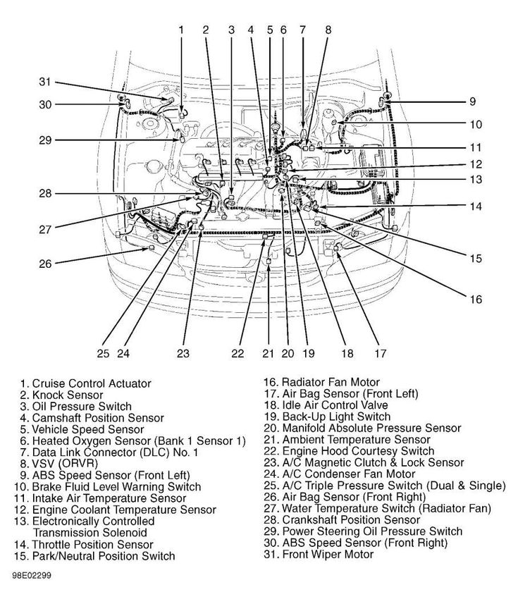 10 1992 Toyota Corolla Electrical Wiring Diagram Wiring Diagram 