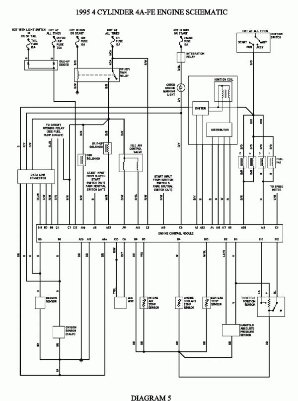 10 1992 Toyota Corolla Electrical Wiring Diagram Wiring Diagram 