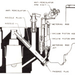 1967 Toyota Weber Carburetor Electric Choke Wiring Diagram Organicfer