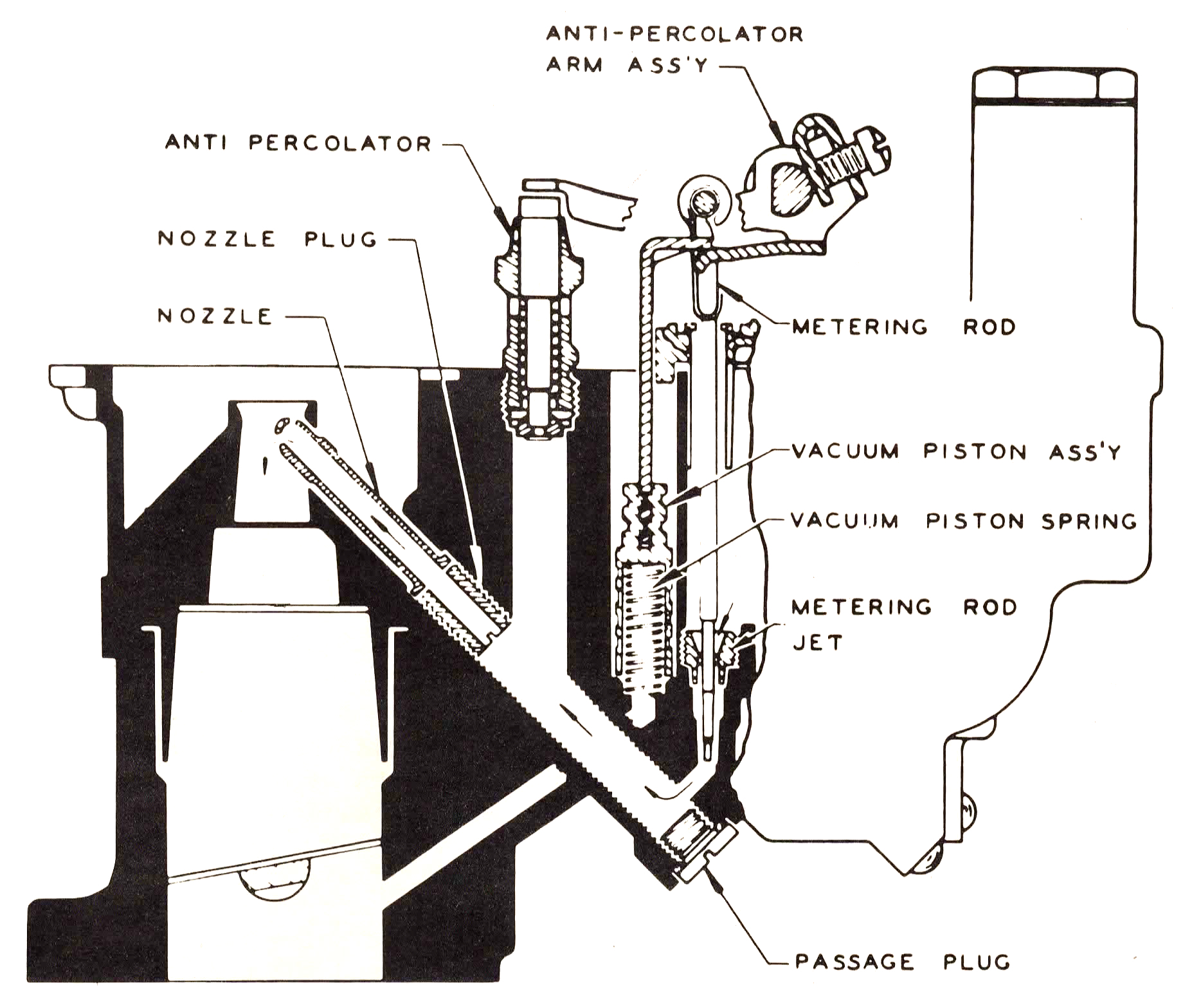 1967 Toyota Weber Carburetor Electric Choke Wiring Diagram Organicfer