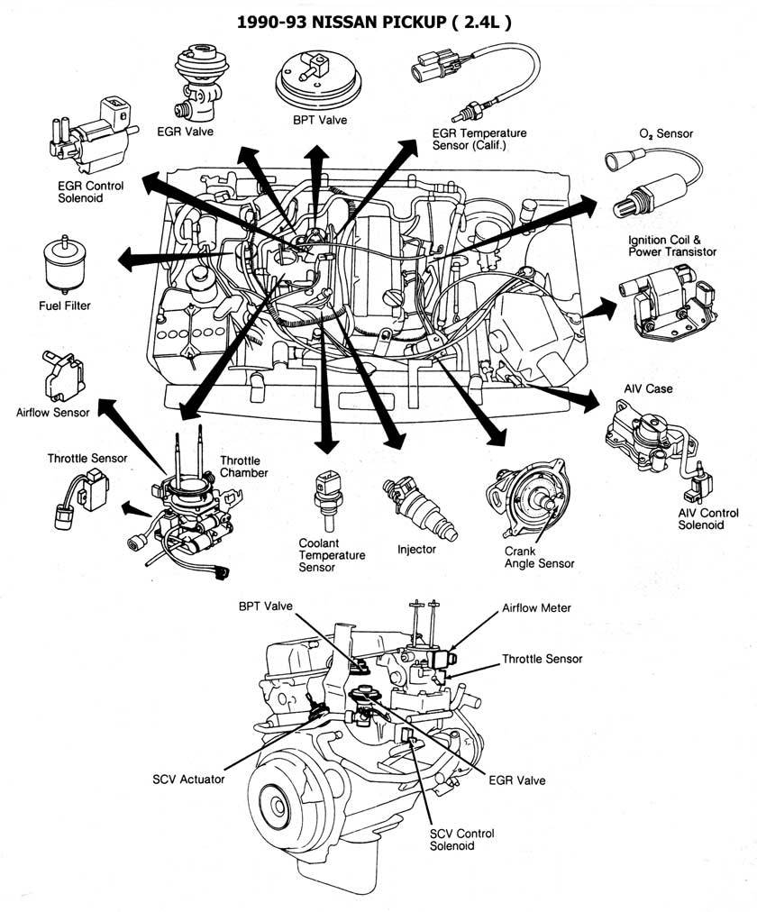 1982 Toyota 22r Carb Wiring Diagram