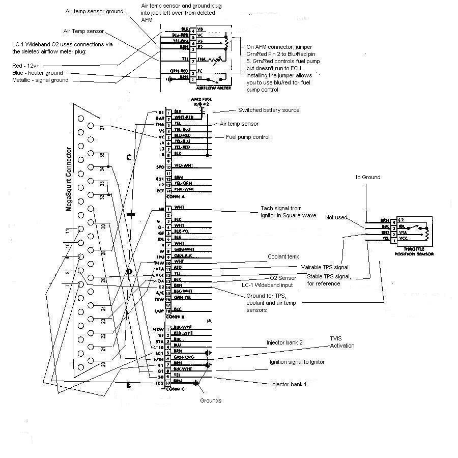 1985 Toyota Mr2 Starter Wiring Diagram