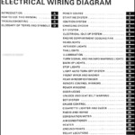 1985 Toyota Mr2 Wiring Diagram