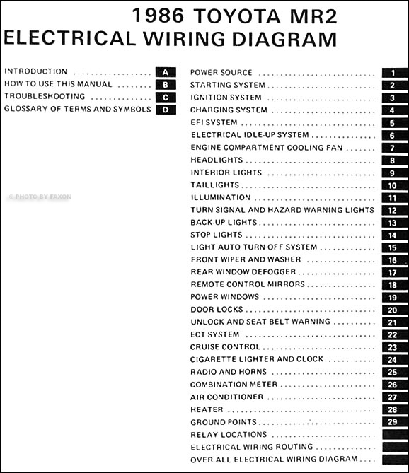 1985 Toyota Mr2 Wiring Diagram