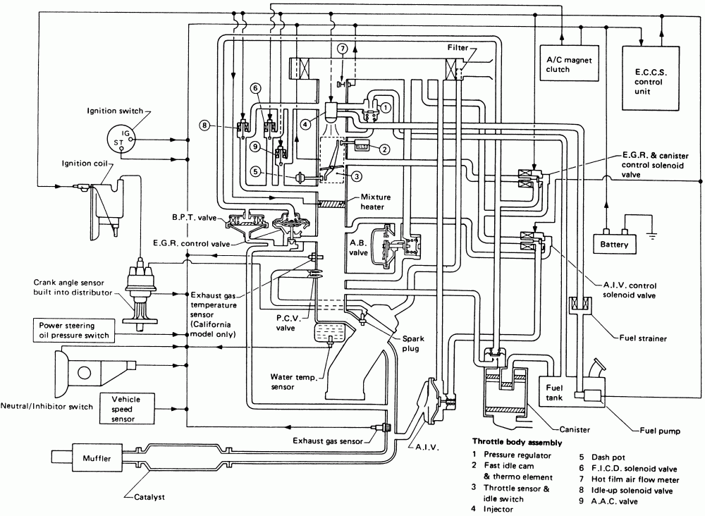 1985 TOYOTA PICKUP ENGINE DIAGRAM Auto Electrical Wiring Diagram