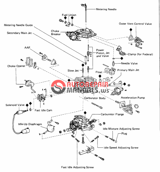 1985 Toyota Pickup Wiring Diagram Pictures Wiring Diagram Sample