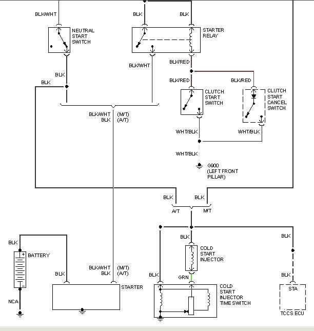 1986 Toyota Cressida Wiring Diagram 1985 Toyota Cressida Station 