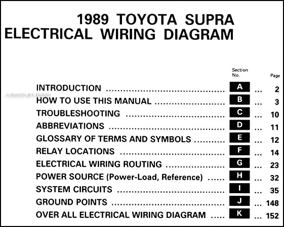 1989 Toyota Supra Wiring Diagram Manual Original