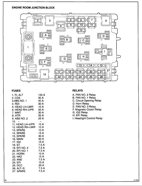 1990 Camry Radio Wiring Diagram