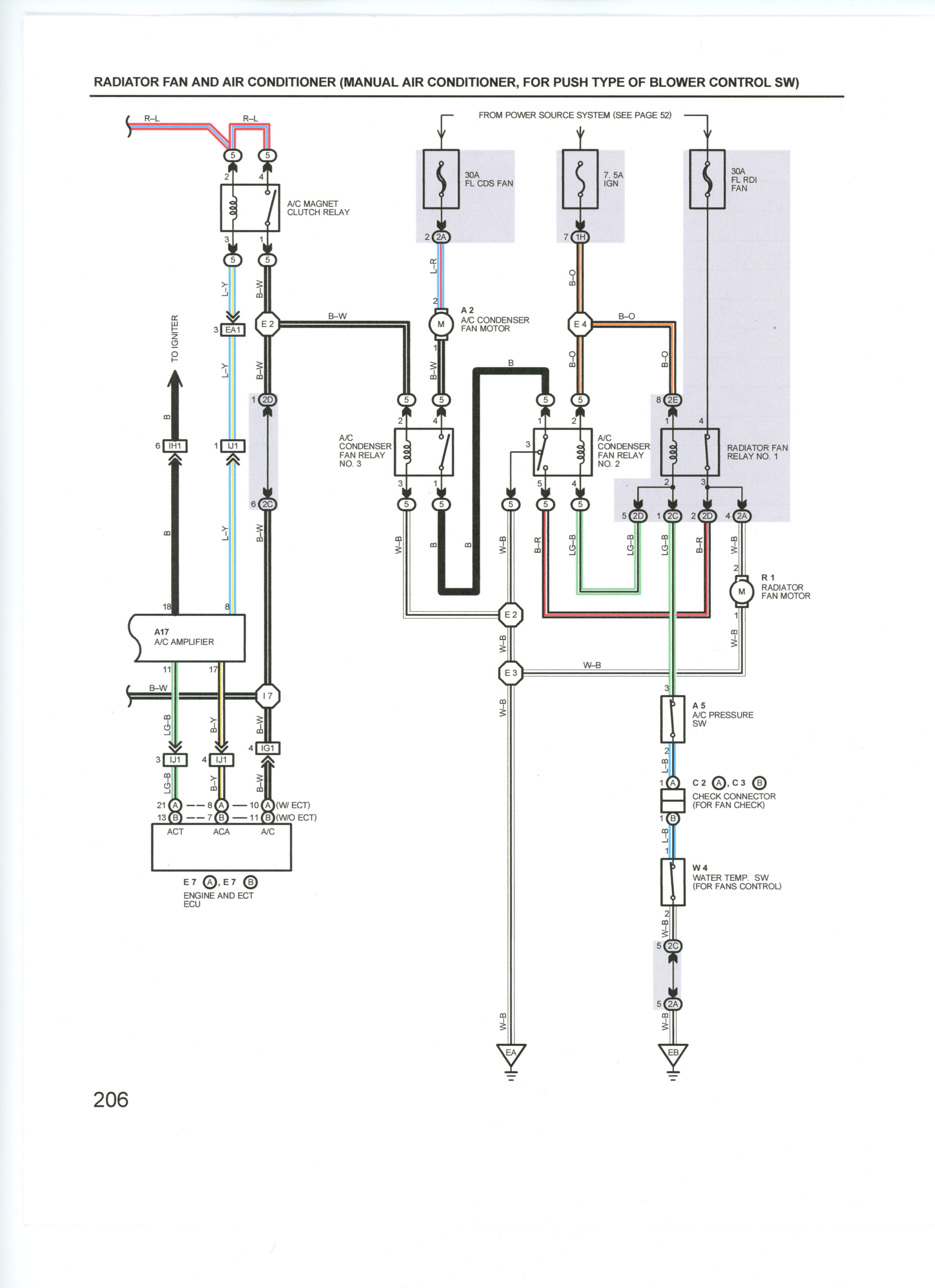 1990 Toyota Celica Wiring Diagram Schematic Diagram