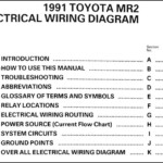 1991 Toyota MR2 Wiring Diagram Manual Original