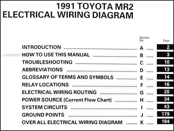 1991 Toyota MR2 Wiring Diagram Manual Original