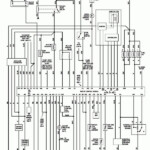 1992 Jeep Cherokee Ignition Wiring Diagram