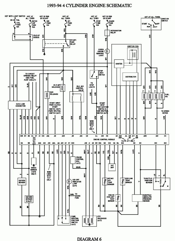 1992 Jeep Cherokee Ignition Wiring Diagram