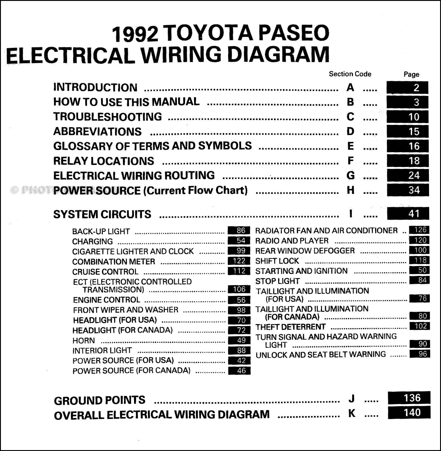 1992 Toyota Paseo Wiring Diagram Manual Original