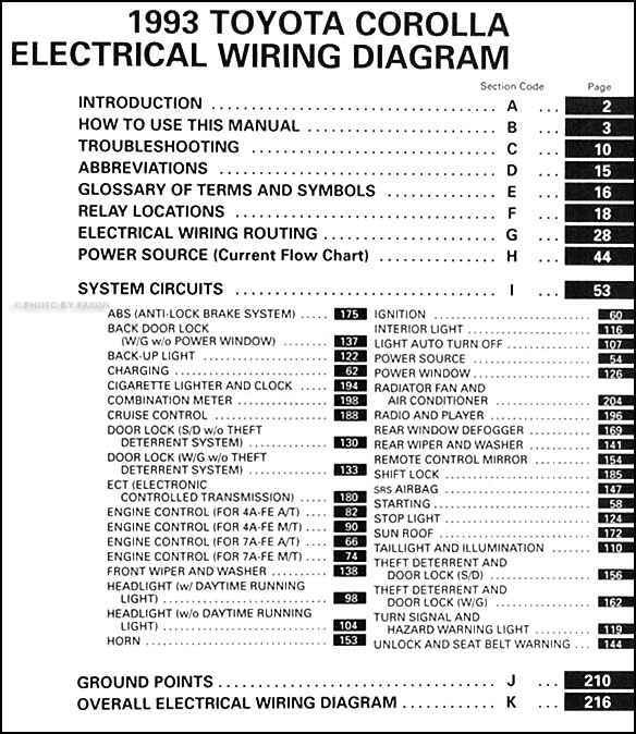 1993 Toyota Corolla Wiring Diagram Manual Original Electrical 