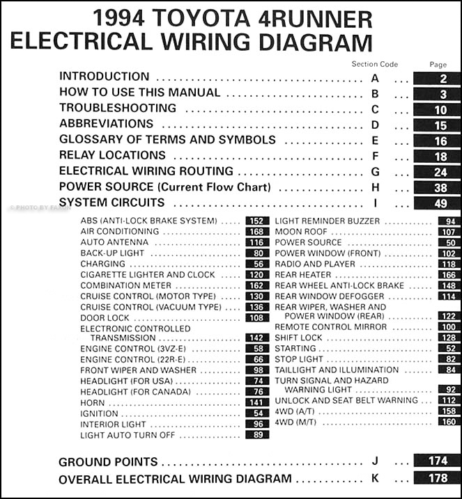 1994 Toyota 4Runner Wiring Diagram Manual Original