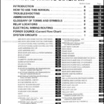 1994 Toyota Camry Wiring Diagram Manual Original