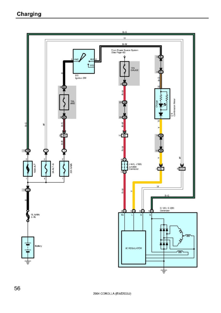 1994 Toyota Corolla Wiring Diagram Style Guru Fashion Glitz 