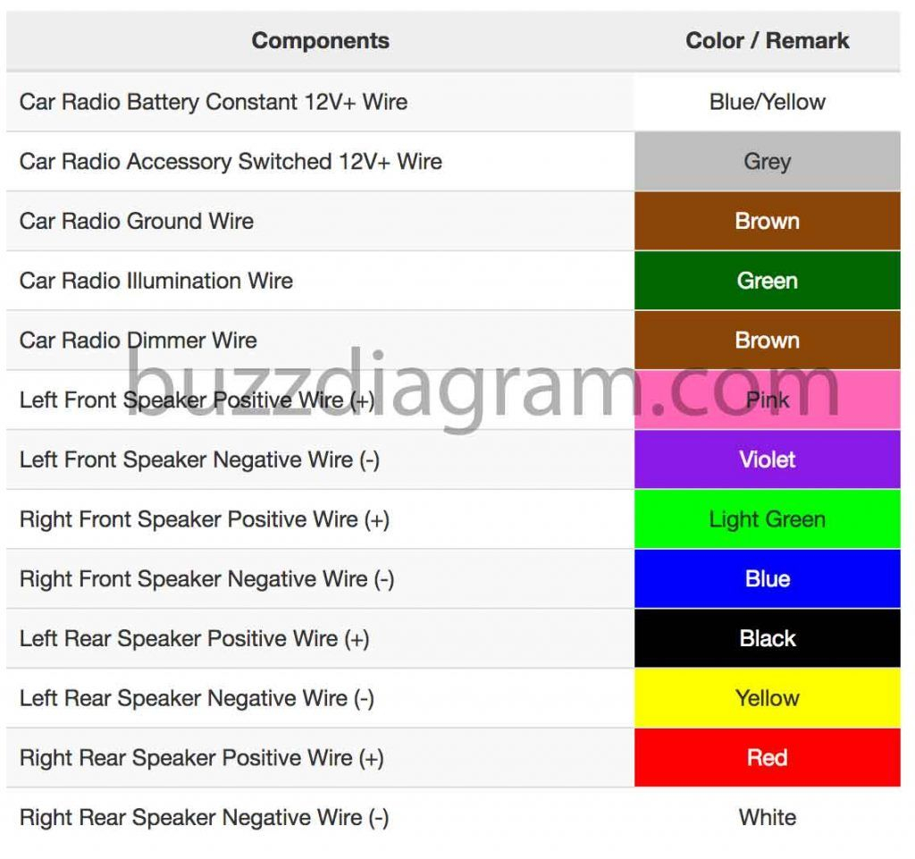 1994 Toyota Pickup Stereo Wiring Diagram 1024x961 At Stereo Wiring 