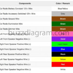 1994 Toyota Pickup Stereo Wiring Diagram 1024x961 At Stereo Wiring