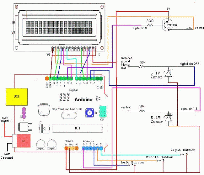 1995 Dodge Caravan Stereo Wiring Diagram