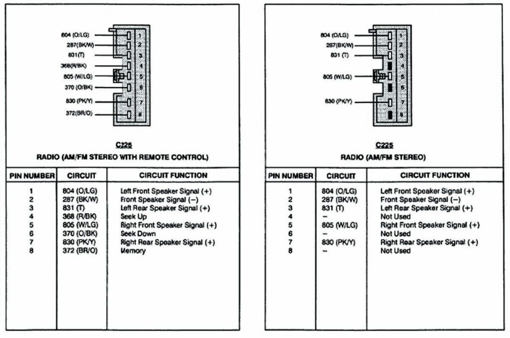 1995 Toyota 4runner Wiring Harness Schematic And Wiring Diagram