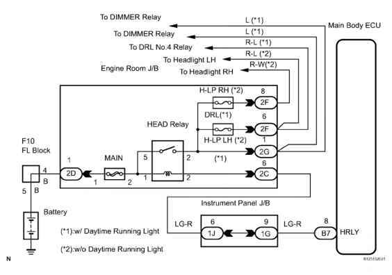 1996 Toyota Camry Stereo Wiring Diagram Collection Wiring Diagram Sample