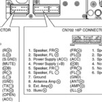 1996 Toyota Tacoma Radio Wiring Diagram Pictures Wiring Diagram Sample