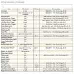 1997 Toyota 4Runner Wiring Diagram Fuse Box And Wiring Diagram