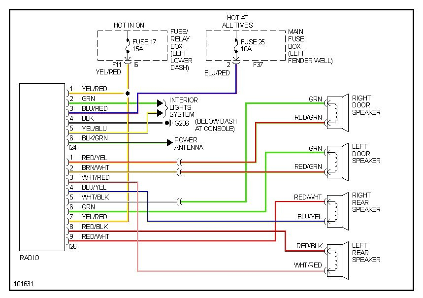 1997 Toyota Avalon Radio Wiring Diagram Pictures Wiring Diagram Sample