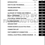 1997 Toyota Camry Wiring Schematic Wiring Diagram