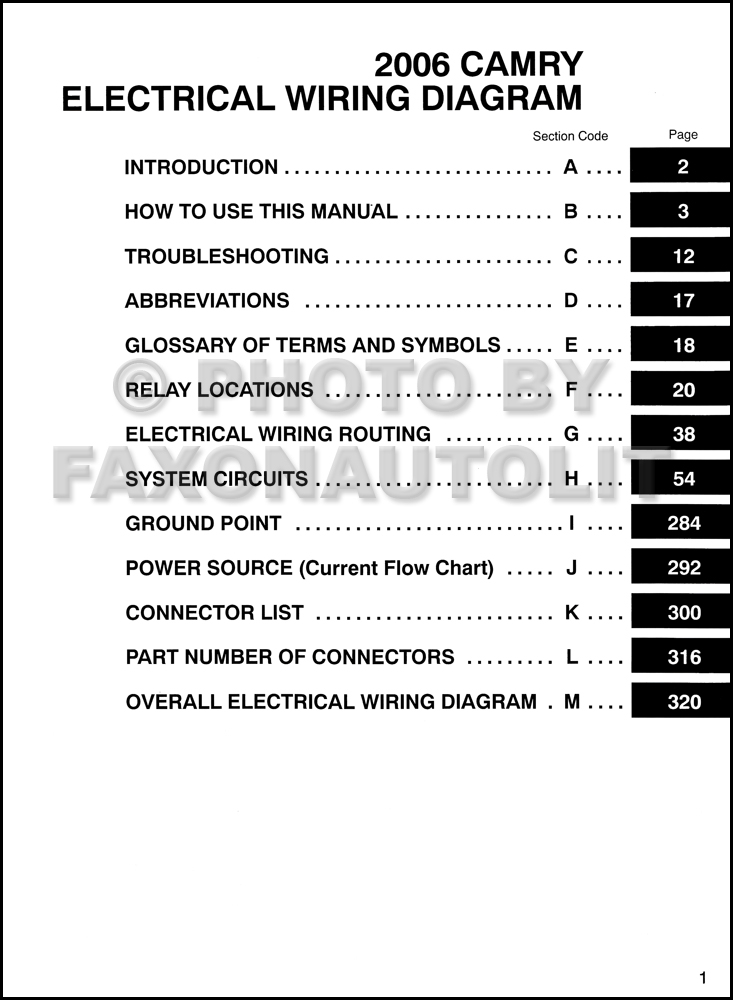 1997 Toyota Camry Wiring Schematic Wiring Diagram